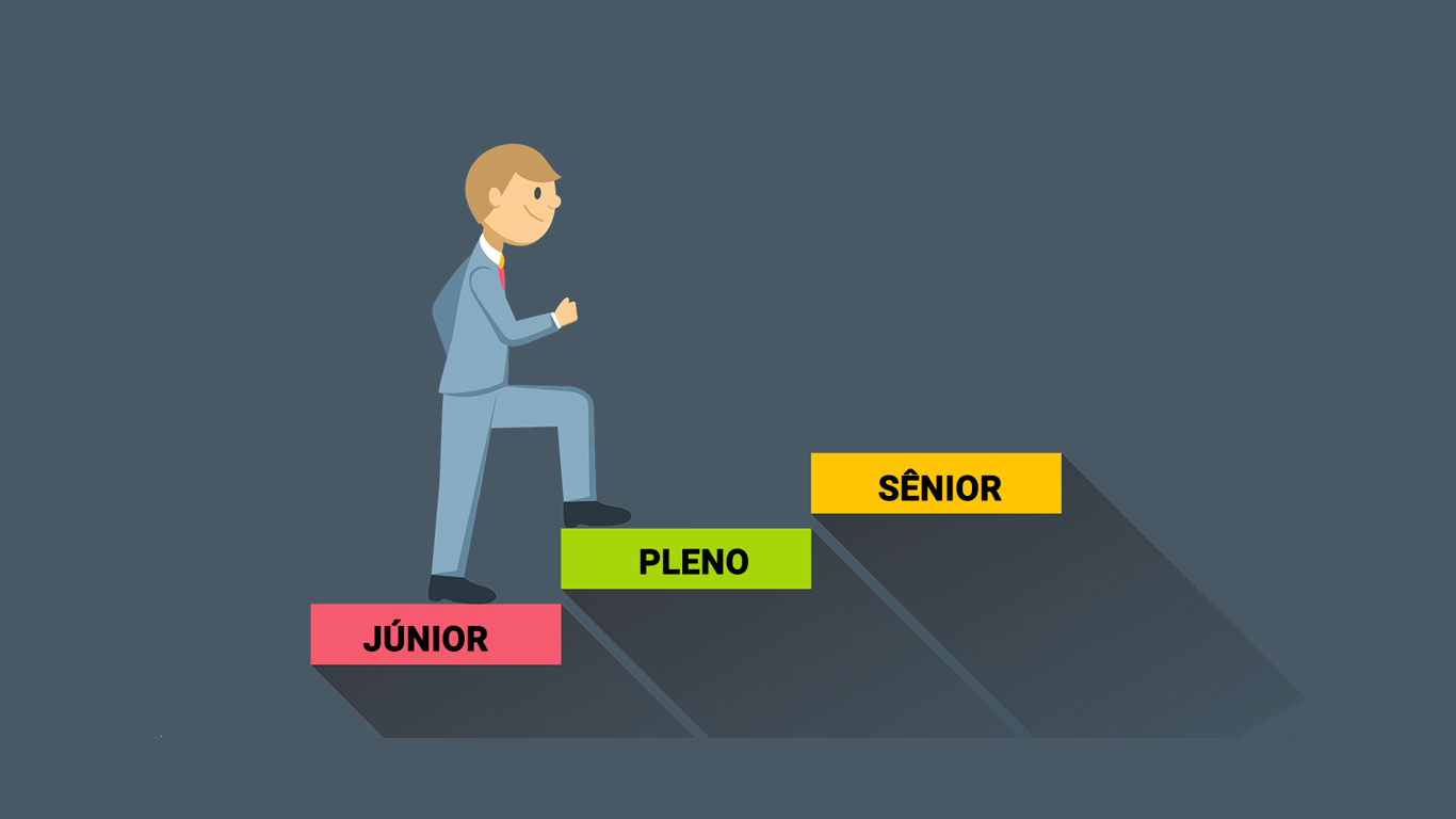 Júnior, pleno, sênior: entenda as diferenças entre cada